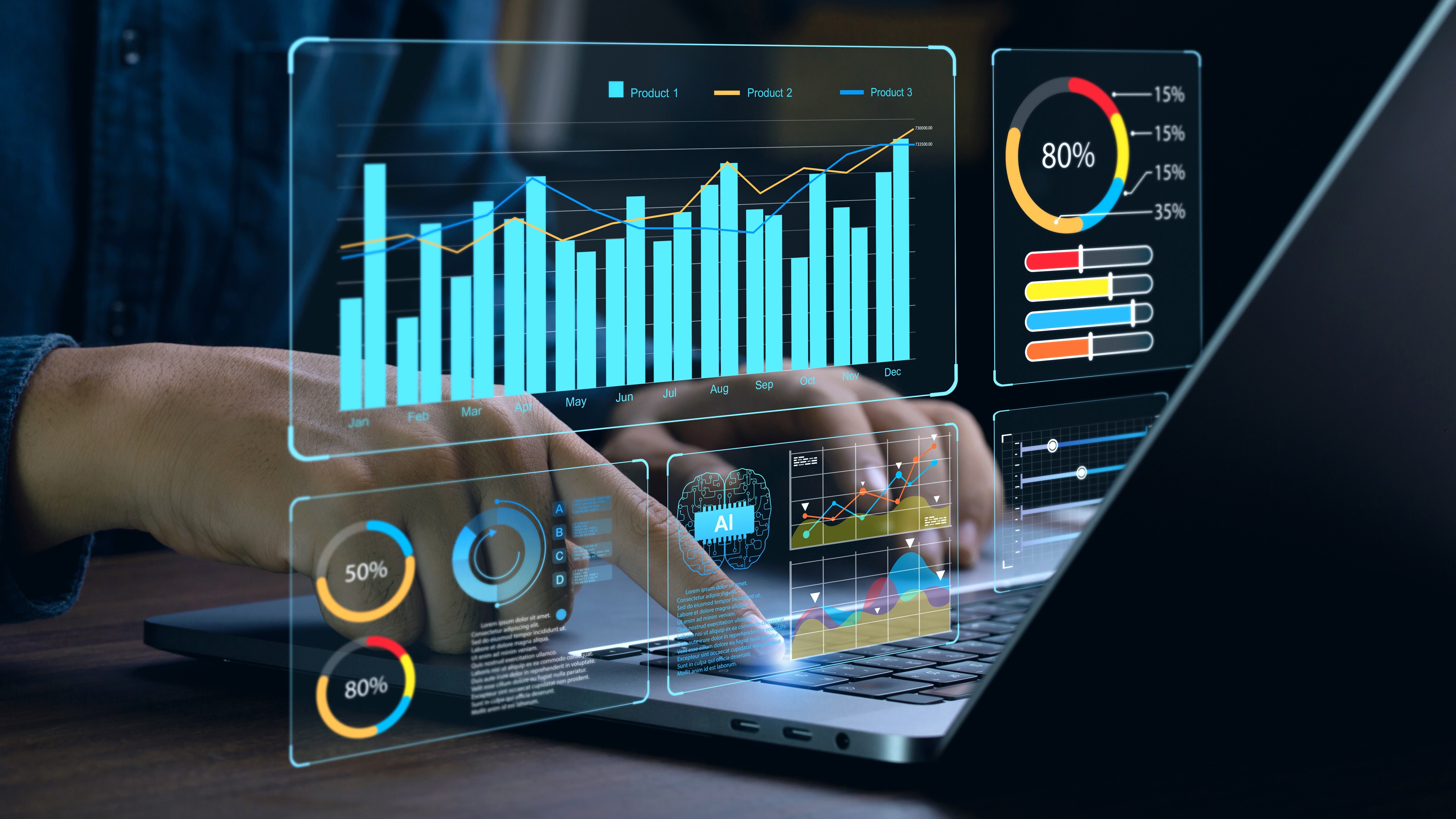 Reporting & Assurance